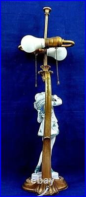 Antique Rosenthal Pierrot Figurine Lamp by C Holzer Defanti Art Deco Porcelain