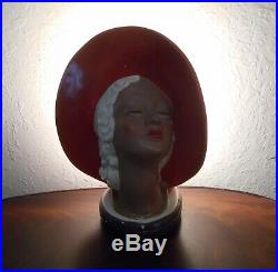 Rare Vintage Art Deco Style Chalk Ware/ceramic Ladies Head, Tv Lamp