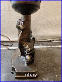 Spelter 1920 Art Decor LAMP Rare Bronze Sculpture Multicolored Czech Globe Golf