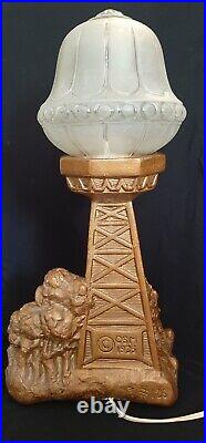 Vintage 1935 WILL ROGERS & WILEY POST Aviation PLANE CRASH Lamp CSM Chalkware